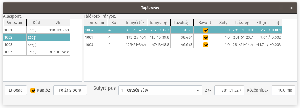 tájékozás