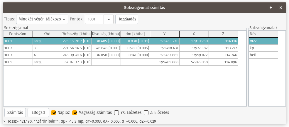 mindkét végén tájékozott sokszögvonal