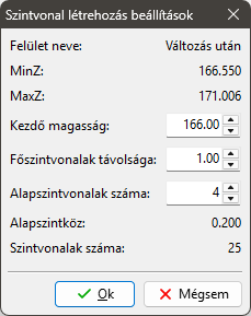 szintvonal beállítások