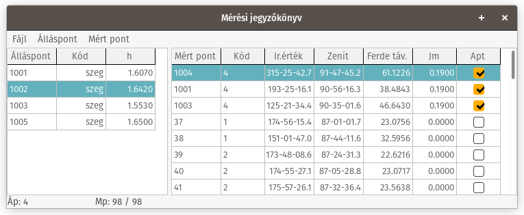 Mérési jegyzőkönyv a YASC-ban