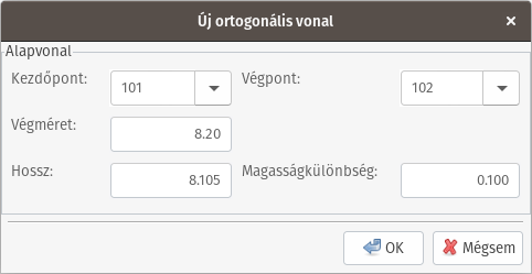 ortogonális mérési vonal