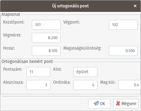 ortogonálisan bemért pont