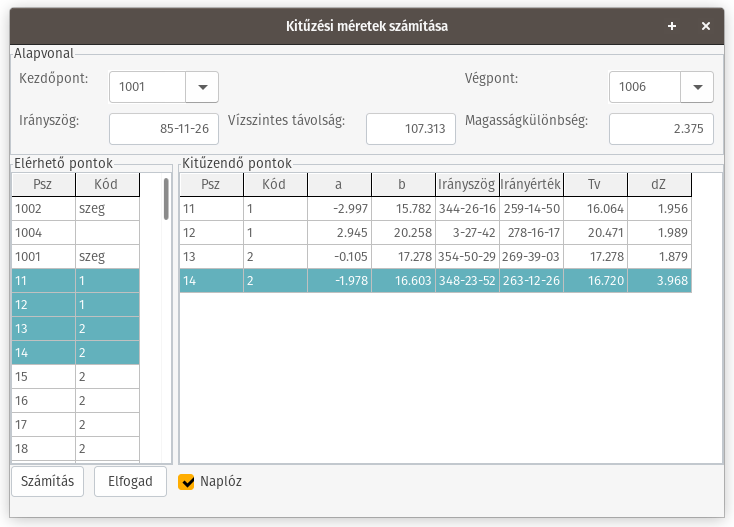 kitűzési méretek